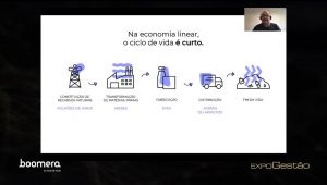 Economia circular nada mais é do que a continuação do ciclo da vida