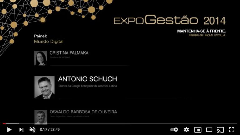 Painel Mundo Digital – Antonio Schuch