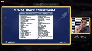 Nova economia e a relevância das boas (e novas) práticas de gestão