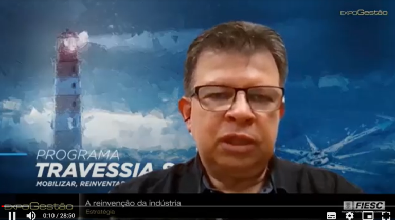 O radar da inovação