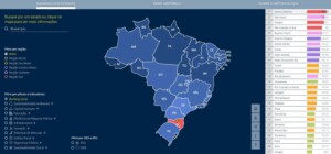 Do segundo lugar ao topo: a virada de Santa Catarina
